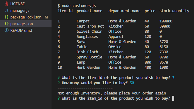 Node storefront app